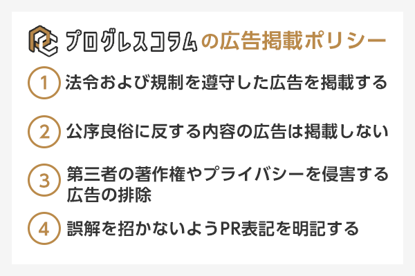 プログレスコラムの広告掲載ポリシー