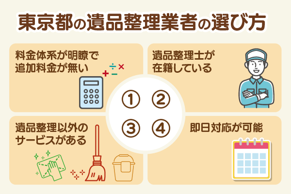 東京都の遺品整理業者の選び方