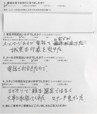 愛知県名古屋市 60代女性 アンケート