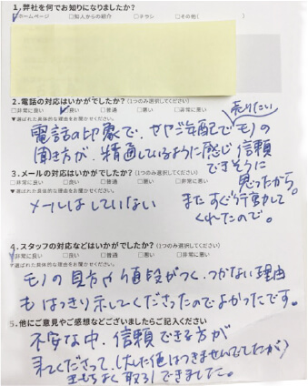 東京都世田谷区 50代女性 アンケート