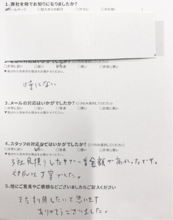 兵庫県神戸市 30代男性 アンケート
