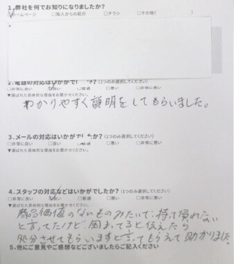 大阪府大阪市 30代女性 アンケート